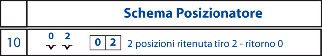Disegno 733.03.06.03